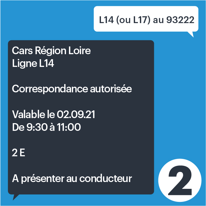 Step2-EchangeSMS-justCarsRegion